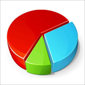 Compo_analysis-300x300