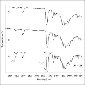 FTIR3-300x300